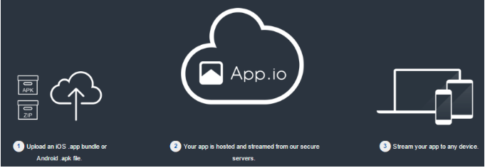 App.IO iOS Emulator for Windows PC