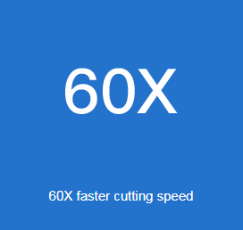 60X Faster Cutting Speed