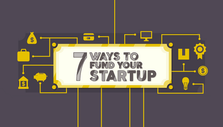 Ways To Fund Your Startup