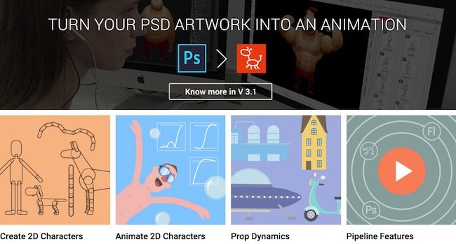 best 2d animation software