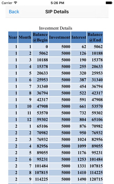sip calculator ios app screenshot
