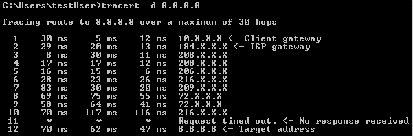 tracert d 8 8 8 8