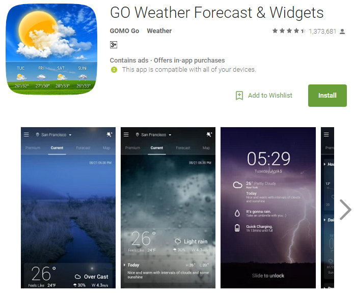 Go Weather forecast