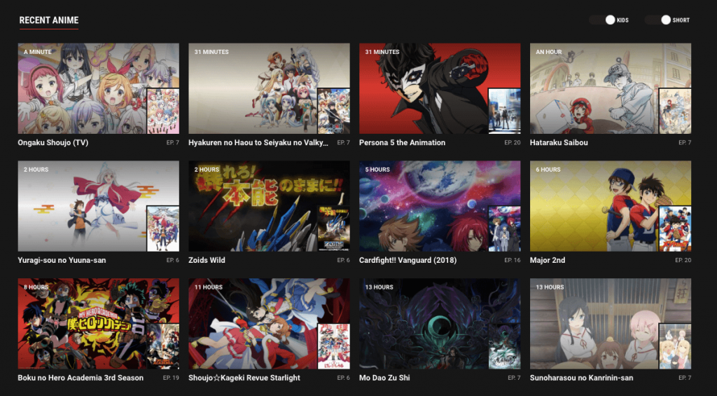 10 Best Free Anime Streaming Sites [2020] TechTipTrick Android, Wi