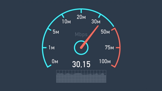 Increase BSNL Broadband Speed