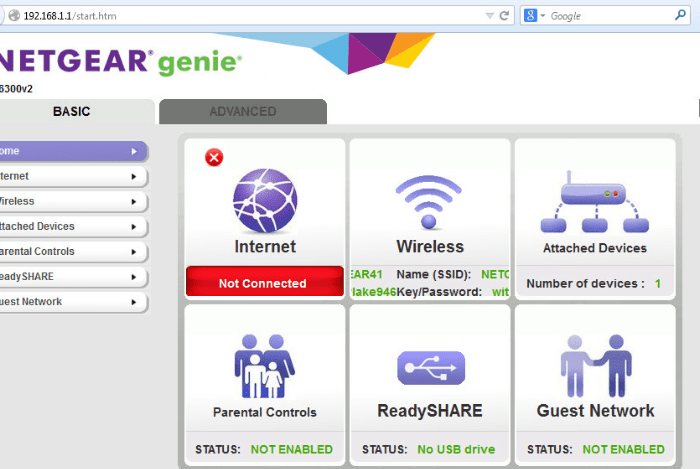 Netgear Router Login