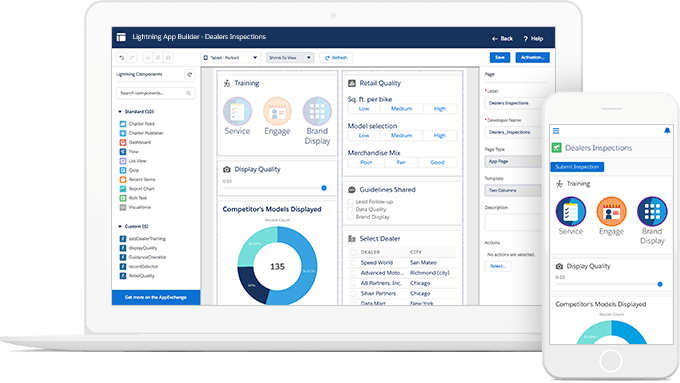 Salesforce mobile and desktop versions