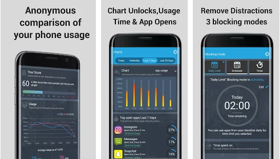 AntiSocial phone addiction app