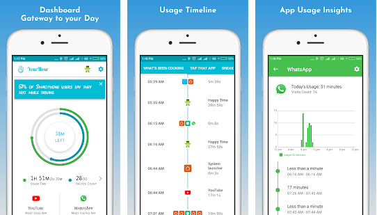 Your Hour - phone addiction tracker and controller