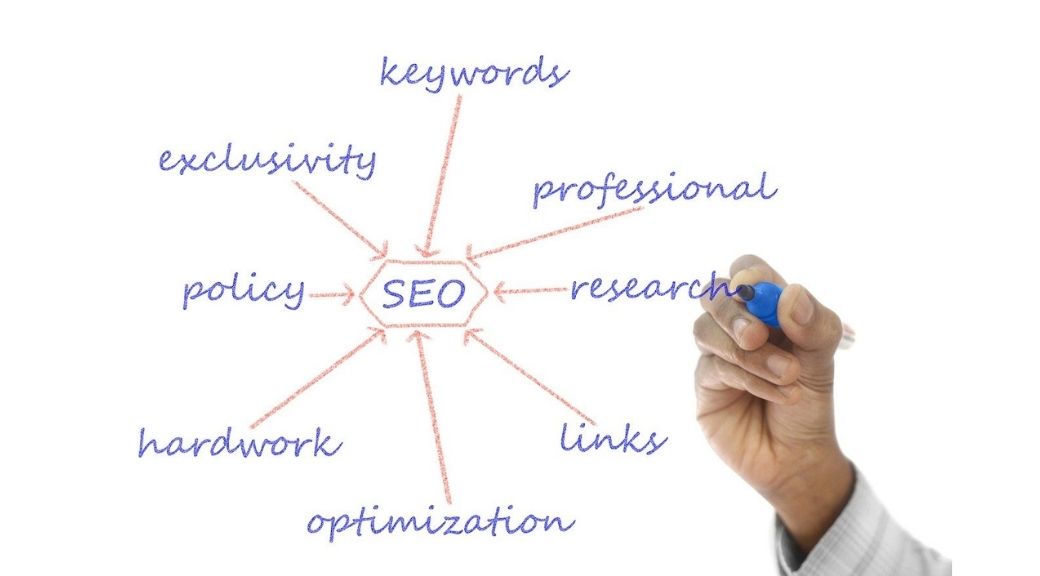 Hiring an SEO Agency