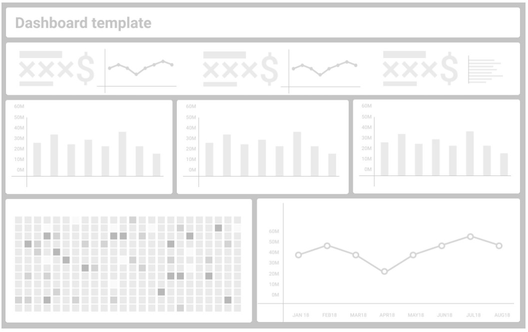 dashboard template