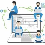 Why Should You Consider Workflow Management Software