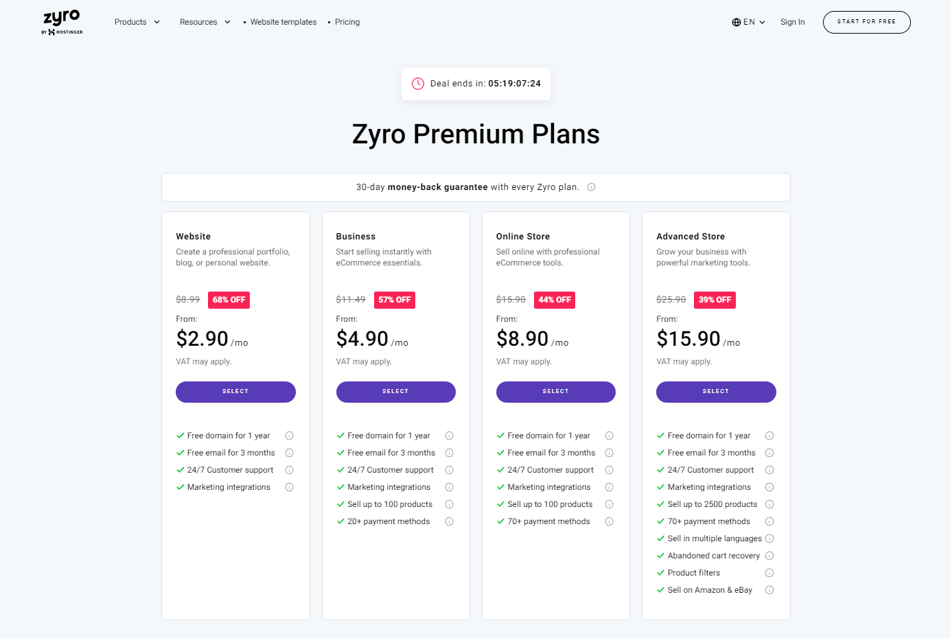 zyro premium plans