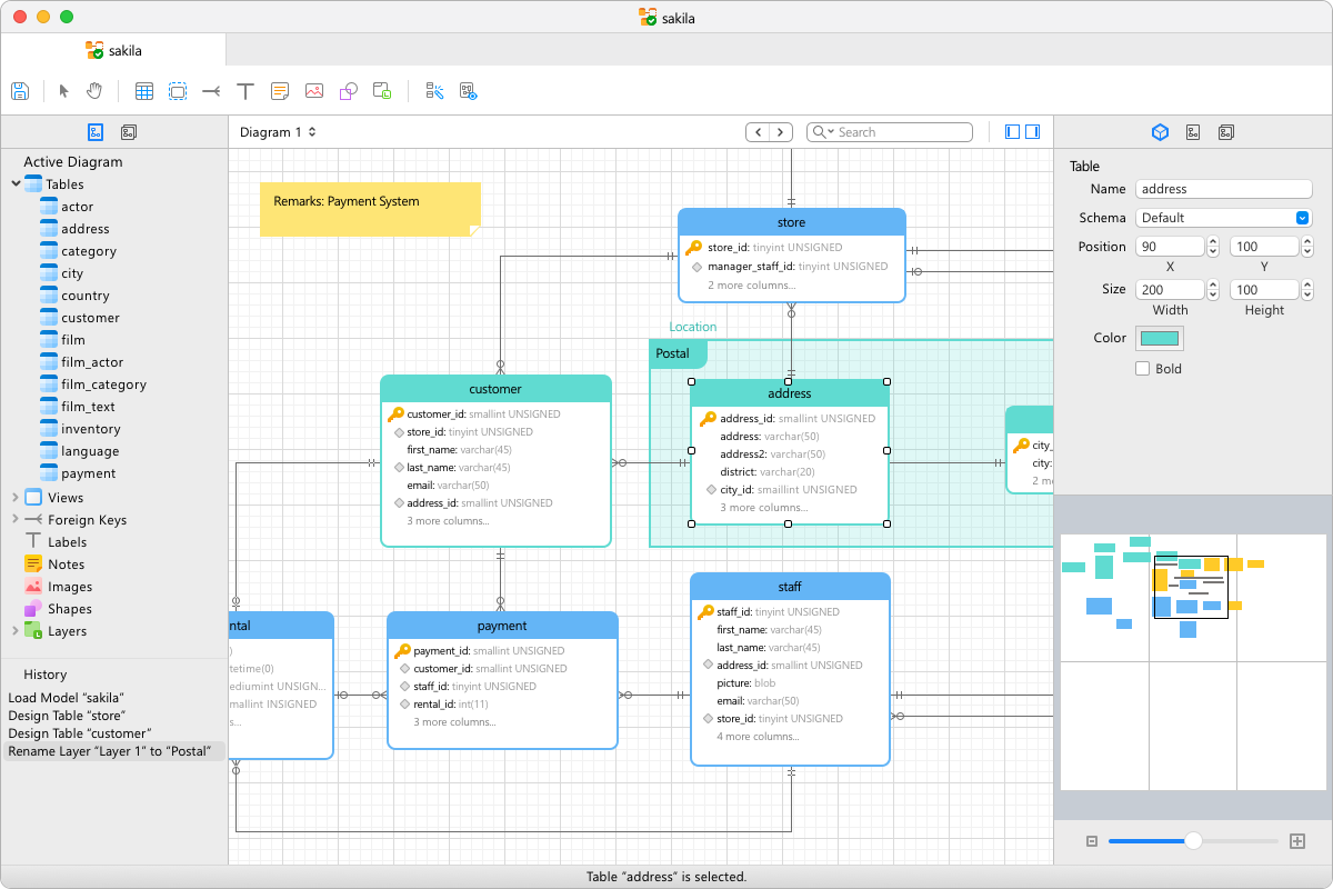 Navicat for MariaDB